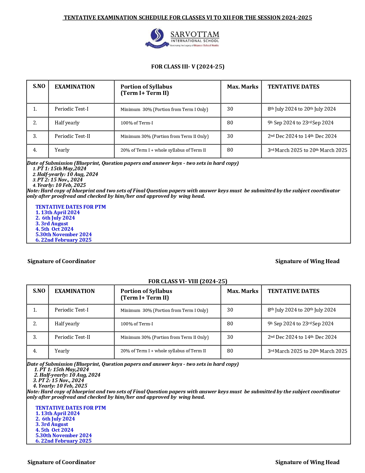 Assessment Image